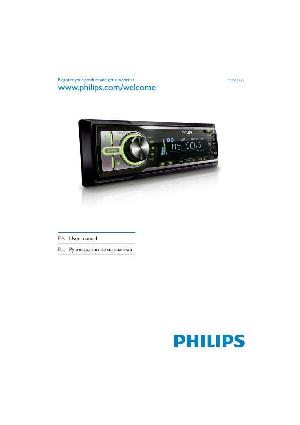 Инструкция Philips CEM-250  ― Manual-Shop.ru