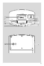 Инструкция Philips DC-570 