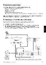 Инструкция Philips DSR-7005 