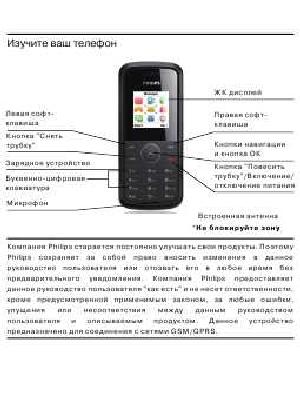 Инструкция Philips E-102  ― Manual-Shop.ru