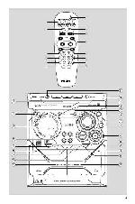Инструкция Philips FW-M372 