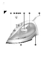 Инструкция Philips GC-1015 
