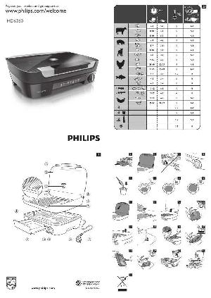 Инструкция Philips HD-6360  ― Manual-Shop.ru