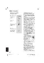 Инструкция Philips LX-3600D 