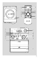 Инструкция Philips MC-145 