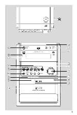 Инструкция Philips MCD-510 