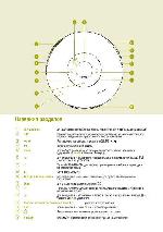 User manual Philips PSA-410 