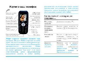 Инструкция Philips S-660  ― Manual-Shop.ru