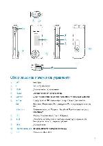 Инструкция Philips SA-177 