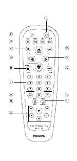 User manual Philips SBC RU 258 