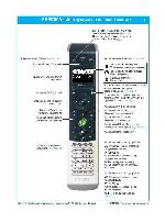 Инструкция Philips SRM-7500 