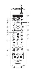 Инструкция Philips SRU-560/87 