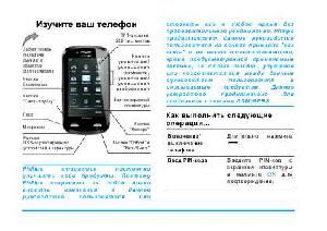 User manual Philips XENIUM X800  ― Manual-Shop.ru