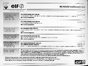 Инструкция Renault Megane 2006  ― Manual-Shop.ru