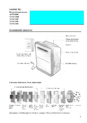 User manual Samsung ACW-340  ― Manual-Shop.ru