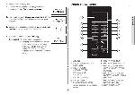 Инструкция Samsung CE-107MR 