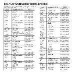Инструкция Samsung ML-2510 
