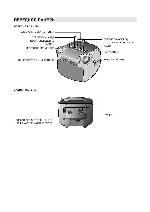 Инструкция Samsung RC-A260Y 