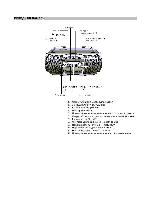 Инструкция Samsung RCD-495 