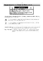 Инструкция Samsung SC-7400 