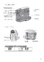 Инструкция Samsung SC-D263 