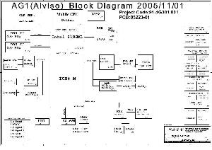 Schematic Acer Aspire 3620 WISTRON AG1 ALVISO REV0.1 ― Manual-Shop.ru