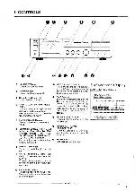 Service manual Akai GX-32