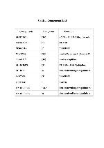 Сервисная инструкция Akai LTA-15E304, LTA-15E305 MX