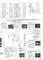 Service manual Akai VS-F260, VS-F280