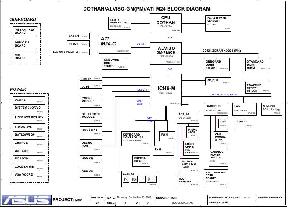 Схема Asus M9V M24 ― Manual-Shop.ru
