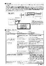 Service manual Clarion RDC634, RDC635