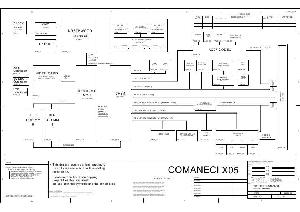 Схема Compal COMANECI X05 ― Manual-Shop.ru