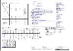 Schematic Compaq Presario CQ36 COMPAL LA-4743P