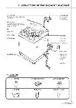 Сервисная инструкция Daewoo DWF-1089, DWF-7589, DWF-8089, DWF-9289
