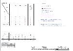 Schematic Dell LATITTUDE-E6320 COMPAL LA-6611P FOSSIL 2.0
