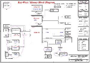 Схема Dell LATITUDE-120L WISTRON KEY-WEST KINNEY ― Manual-Shop.ru