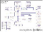 Schematic Dell MINI-10 INSPIRON-1010 COMPAL LA-5091P KIU20