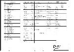 Схема Dell STUDIO-1555 QUANTA FM9