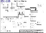 Schematic Dell VOSTRO-1320 COMPAL LA-4232P KAL80