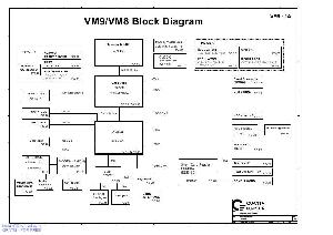 Schematic Dell VOSTRO-A840 A860 A1088 QUANTA VM9 VM8 UMA ― Manual-Shop.ru
