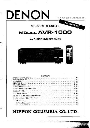 Сервисная инструкция Denon AVR-1000 ― Manual-Shop.ru