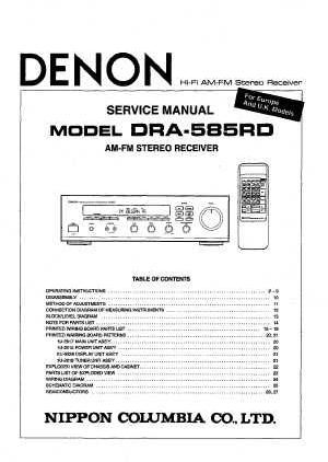 Service manual Denon DRA-585RD ― Manual-Shop.ru