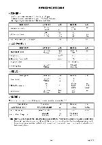 Service manual Funai LCD-A3206, LCD-B3206, LCD-C3206, LCD-D3206