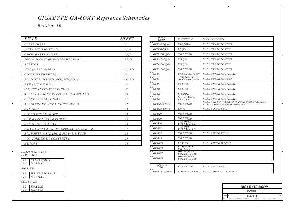 Schematic GIGABYTE GA-6OXT ― Manual-Shop.ru