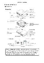 Service manual Hitachi CP-RX60Z