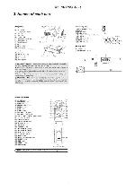 Service manual HITACHI CP-RX93