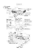 Service manual Hitachi CP-S235W