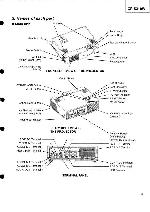 Service manual Hitachi CP2114R, CP2114T