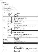 Service manual Hitachi CP-S370W