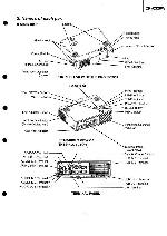Service manual Hitachi CP2574TA, CP2874TA